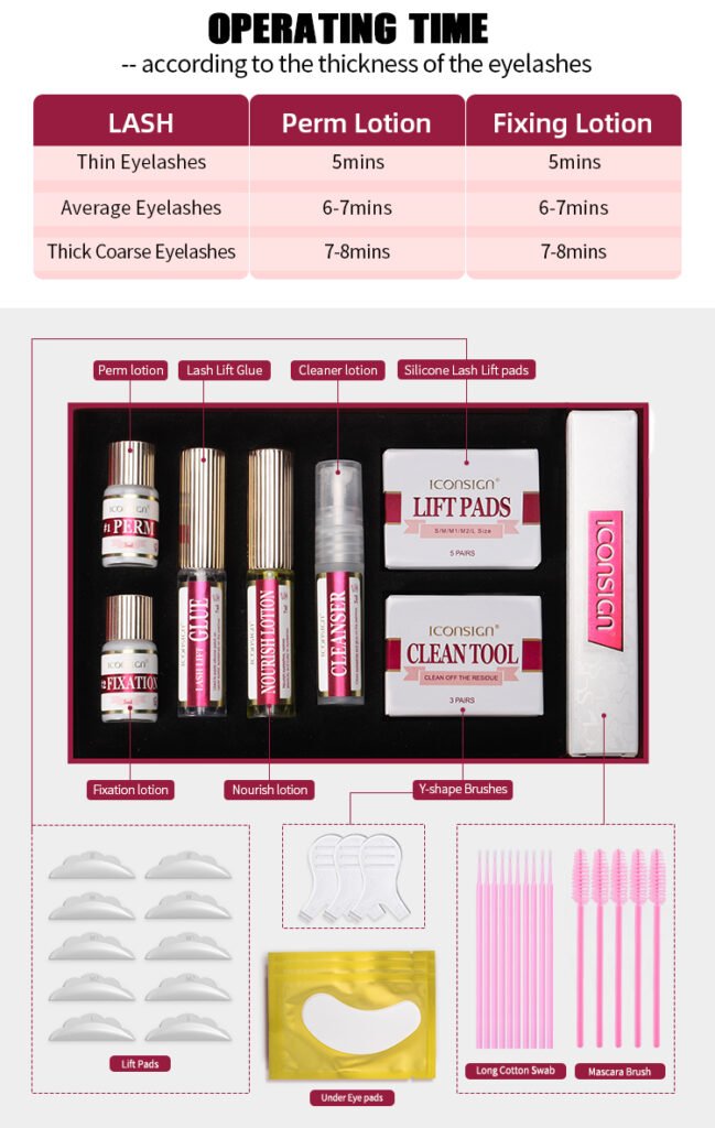 ICONSIGN Red Strip Lash Lift Kit S2440db8338074293a2a8ddacd0feabb0m