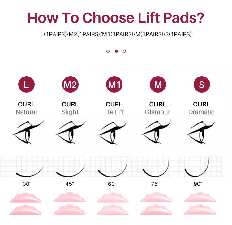 ICONSIGN Upgraded 5 In 1 Fast Lash Lift Sachets Kit S42f1016b9da64da6b2311c9ed9835fa6J 11